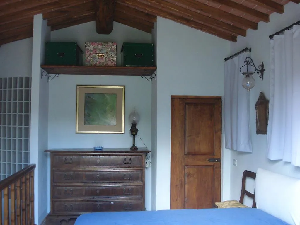 La Vigna Apartment Siena